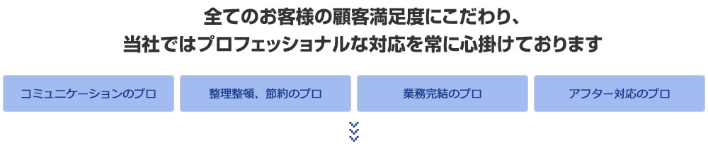 プロフェッショナルな対応を常に心掛けております